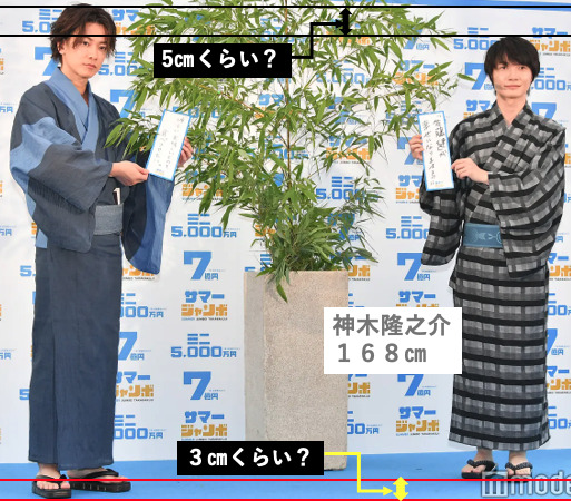 佐藤健と神木隆之介が浴衣を着ている画像