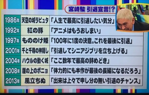 ワイドナショーのワイプで爆笑する松本人志の画像