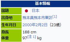 村上 宗隆のプロフィール画像