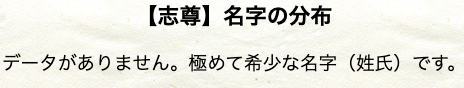 志尊の由来がわからない画像