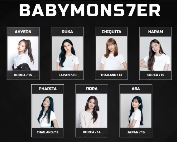 BABYMONSTERのメンバー