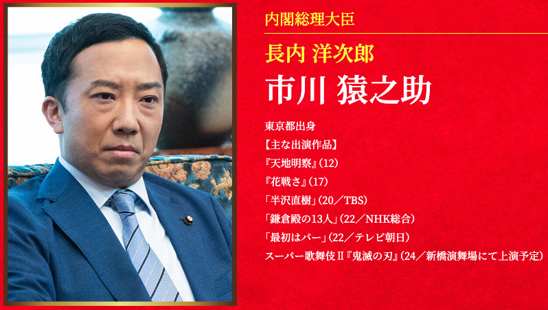 緊急取調室の市川猿之助の画像