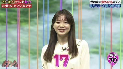 森香澄が17歳差と付き合ったと回答した時の画像
