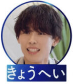 ありさの元カレきょうへいの画像