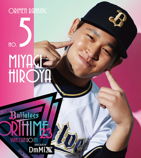 オリックスのオリメン投票の宮城大弥の画像